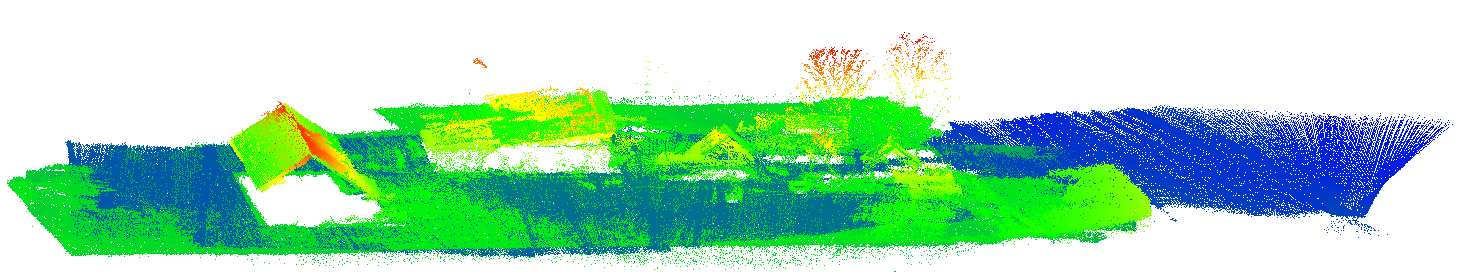 Point cloud registration