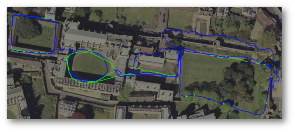 Vision-based loop-closure detection 