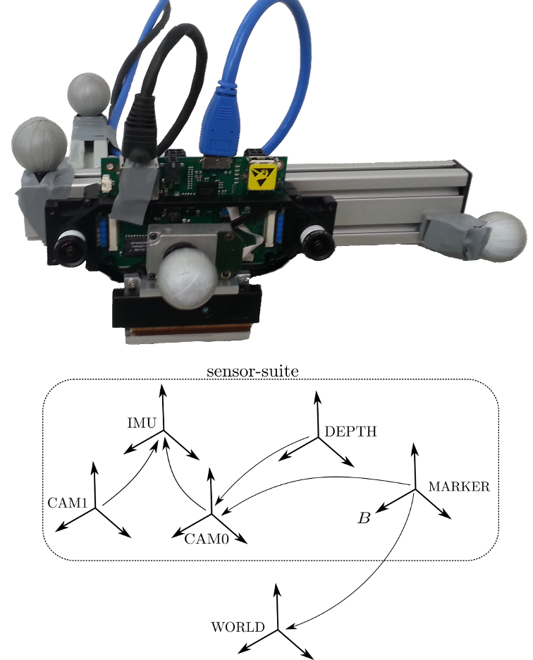 sensor